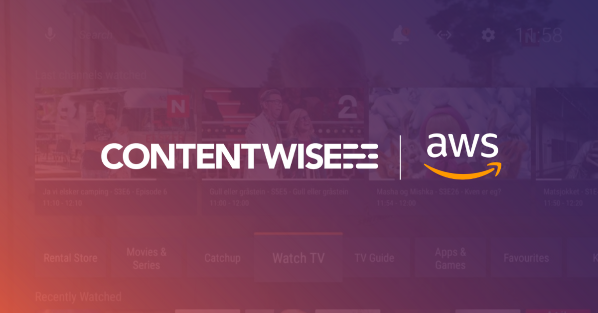 AWS Marketplace