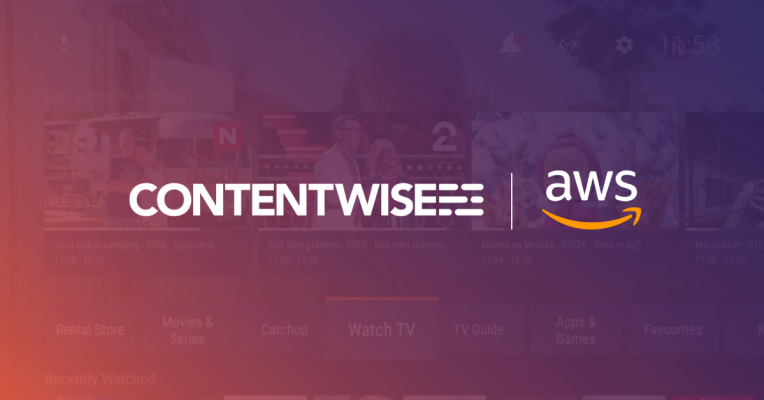 AWS Marketplace
