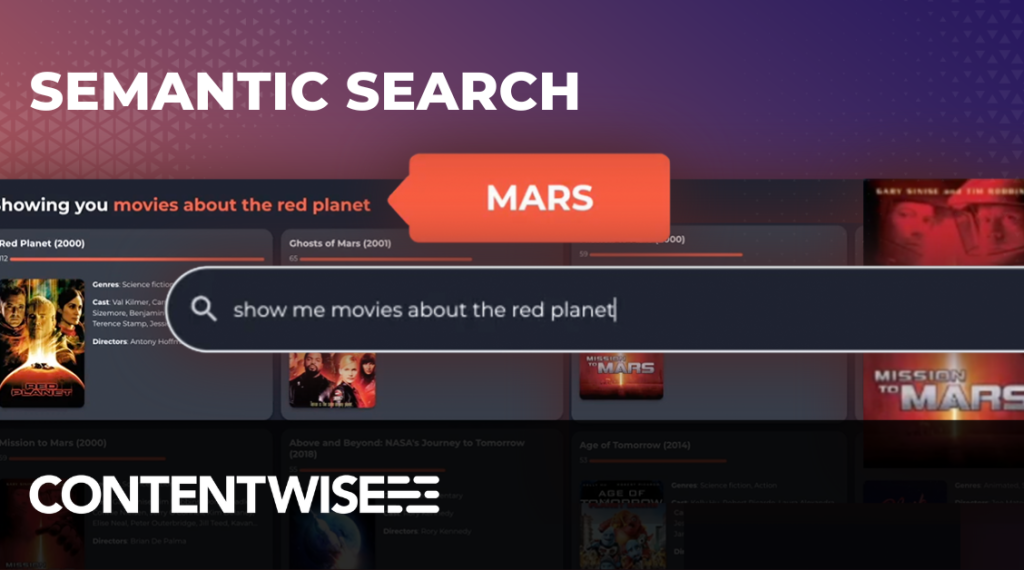 ContentWise Semantic Search